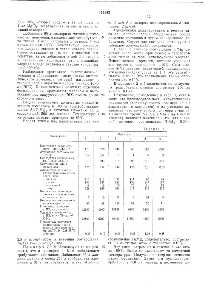 Способ получения полиолефинов (патент 474993)