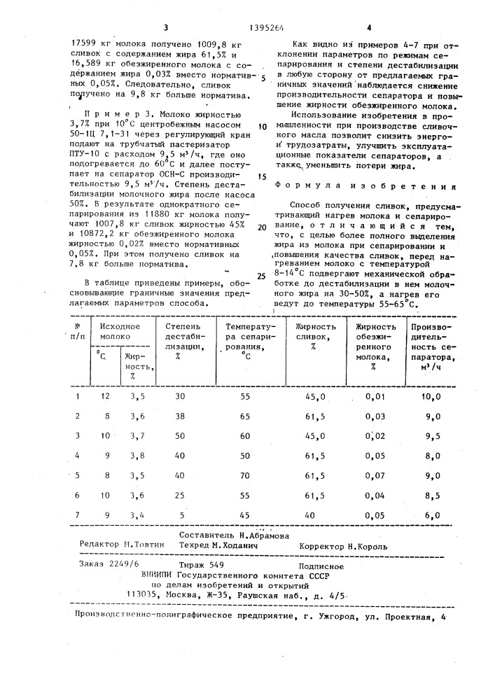 Способ получения сливок (патент 1395264)