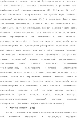 Способы лечения или профилактики аутоиммунных заболеваний с помощью соединений 2,4-пиримидиндиамина (патент 2491071)