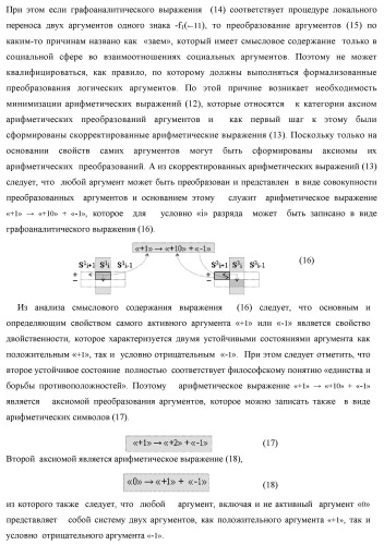 Способ логико-динамического процесса суммирования позиционных аргументов аналоговых сигналов [ni]f(2n) и [mi]f(2n) с применением арифметических аксиом троичной системы счисления f(+1,0,-1) и формированием результирующей суммы аналоговых сигналов [sj]f(2n) в позиционном формате (русская логика) (патент 2439659)