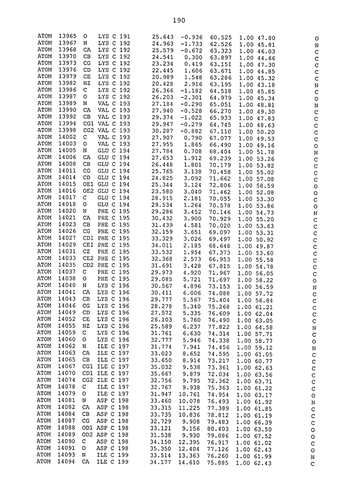 Средства для лечения заболевания (патент 2598719)