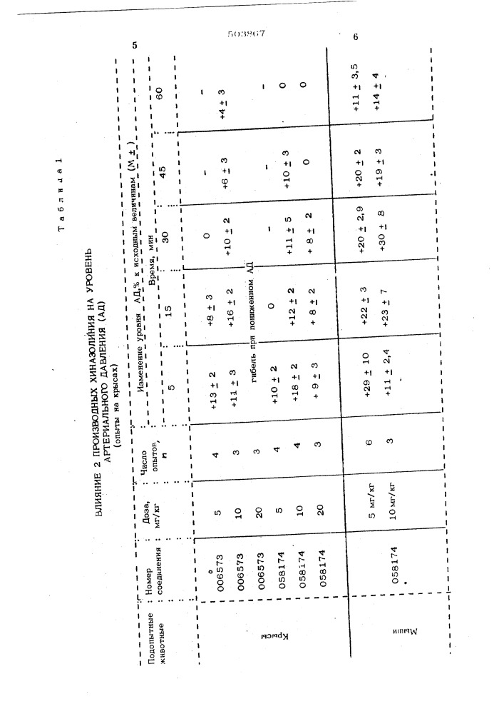 Гидрогалогениды 3-метил-3,4-дигидро-4/3-индолил/ - хиназолина,обладающие гипертензивным действием,и способ их получения (патент 503867)