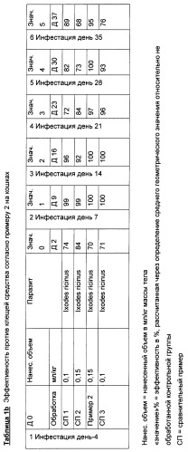 Комбинированный продукт для борьбы с паразитами животных (патент 2477047)