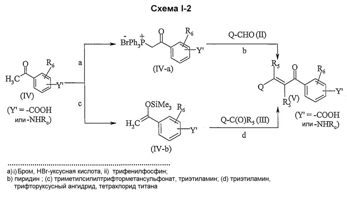 2-пропен-1-оны в качестве индукторов hsp-70 (патент 2341522)