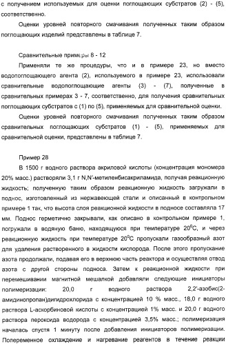 Водопоглощающий агент в виде частиц, содержащий в качестве основного компонента водопоглощающую смолу (варианты), поглощающее изделие на его основе и варианты способа получения водопоглощающего агента (патент 2338763)