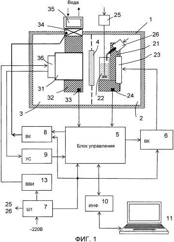 Устройство для анализа хеми- и биолюминесценции жидких сред (патент 2452937)