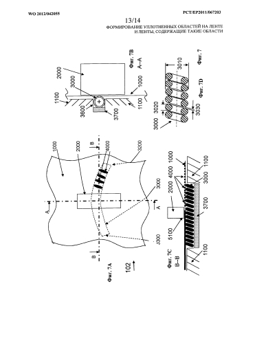 Формирование уплотненных областей на ленте и лента, содержащая такие области (патент 2590401)