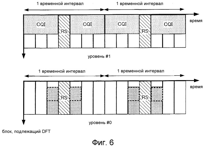 Терминал и его способ связи (патент 2548903)