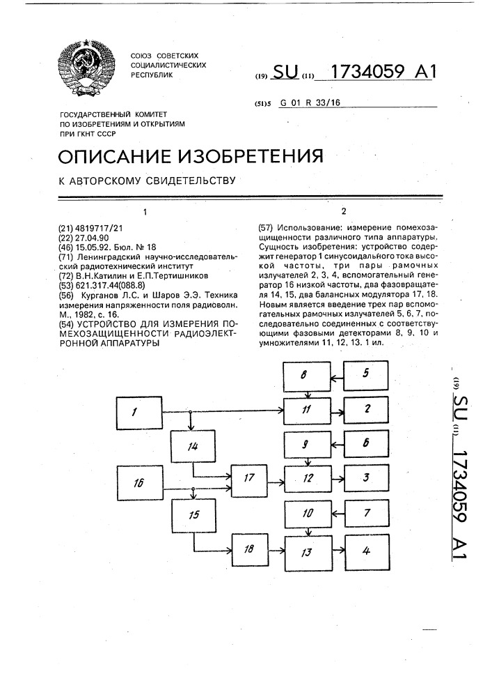 Устройство для измерения помехозащищенности радиоэлектронной аппаратуры (патент 1734059)