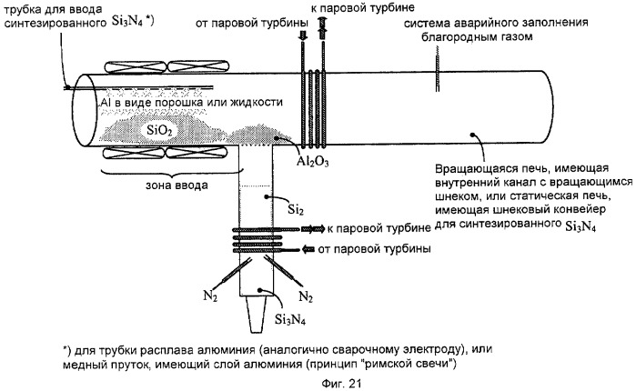 Способ и устройство для получения энергии (патент 2451057)