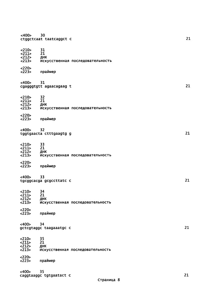 Микроорганизм для получения о-сукцинилгомосерина и способ получения о-сукцинилгомосерина с использованием указанного микроорганизма (патент 2662654)