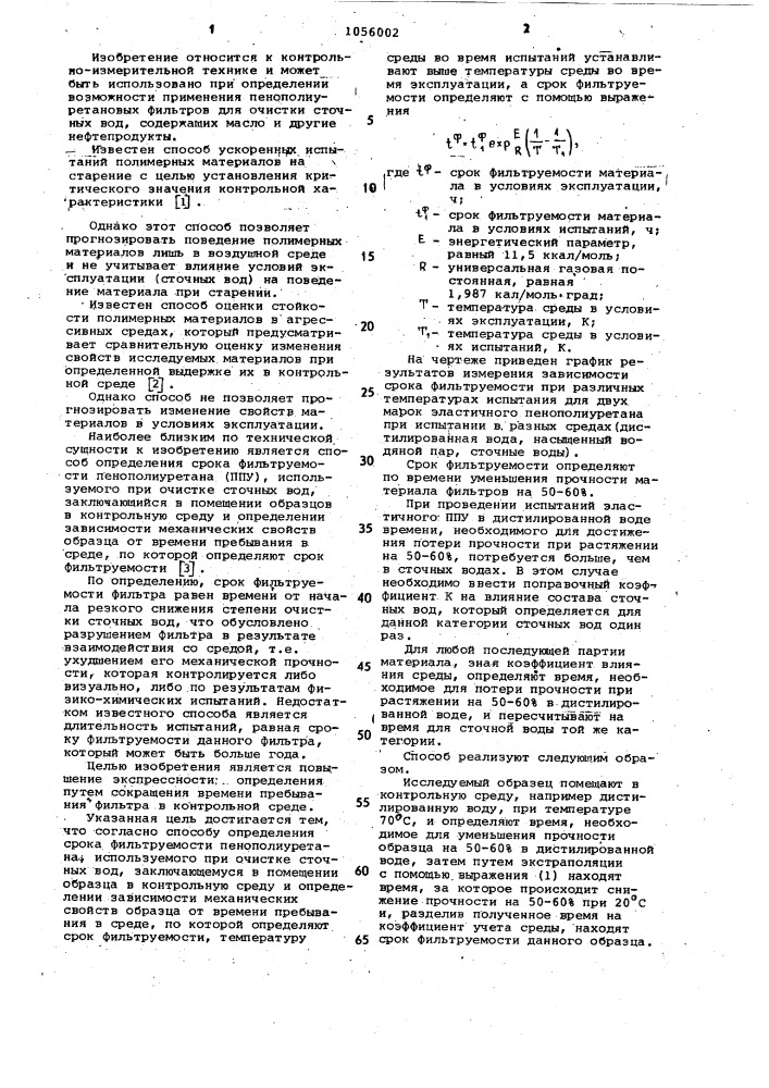 Способ определения срока фильтруемости пенополиуретана, используемого при очистке сточных вод (патент 1056002)
