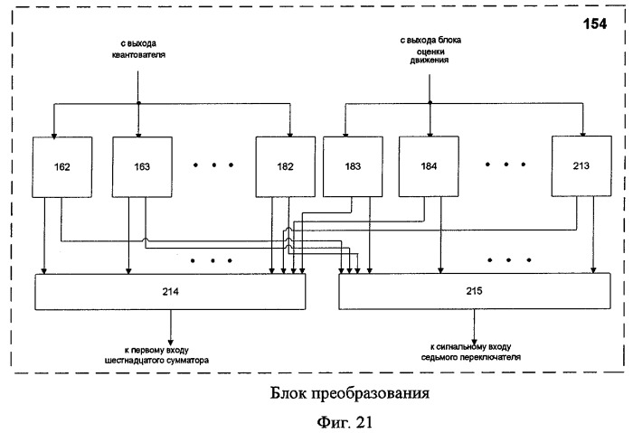 Способ преобразования цифрового сигнала изображения и устройство для его реализации (патент 2287909)