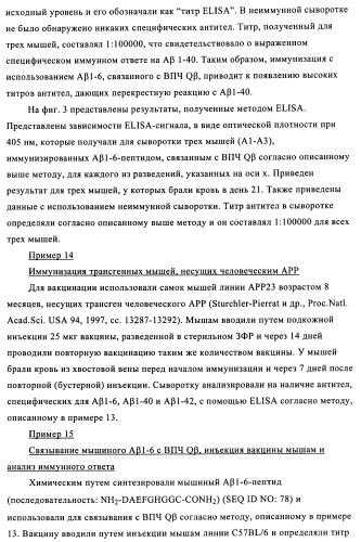 Композиции вакцин, содержащие наборы антигенов в виде амилоида бета 1-6 (патент 2450827)