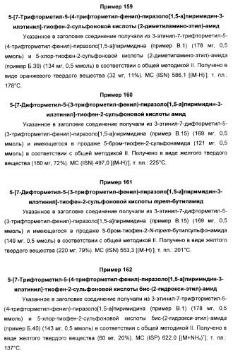 Производные ацетиленил-пиразоло-пиримидина в качестве антагонистов mglur2 (патент 2412943)