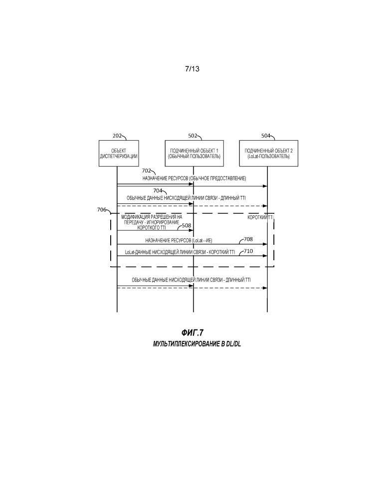 Устройство и способ для уменьшения помех с использованием тонкого управления (патент 2667044)