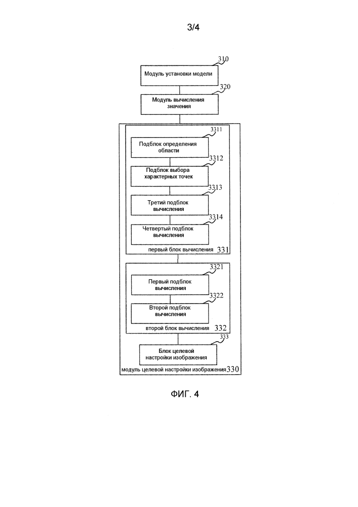 Способ, устройство и терминал для перенастройки изображения (патент 2614541)