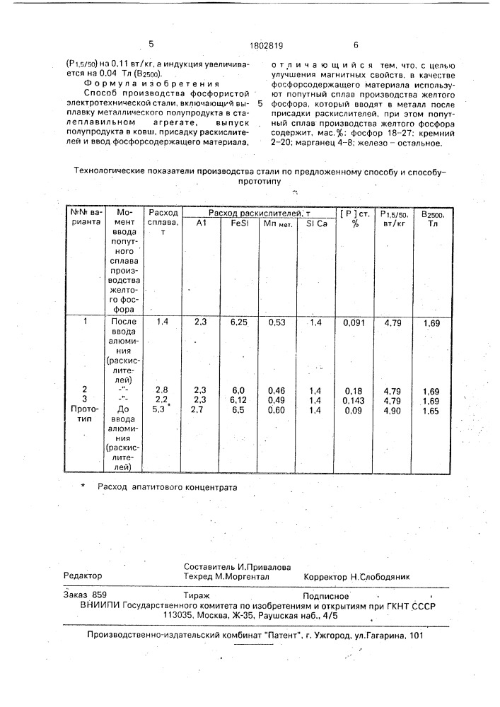 Способ производства фосфористой электротехнической стали (патент 1802819)