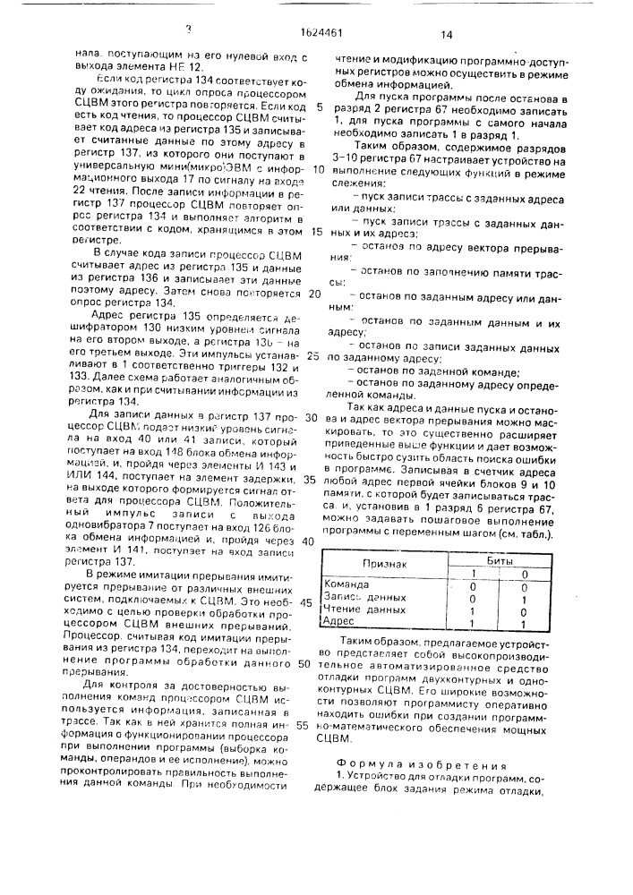 Устройство для отладки программ (патент 1624461)