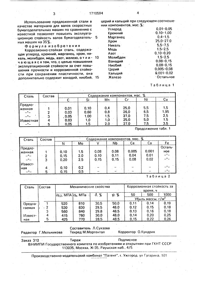 Коррозионно-стойкая сталь (патент 1710594)