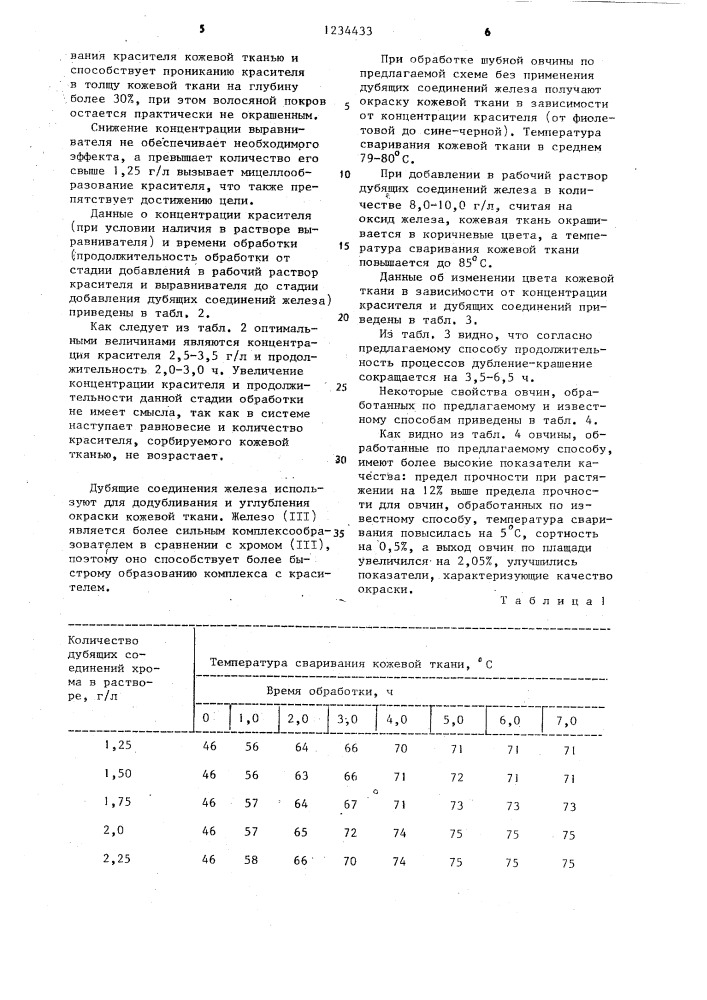 Способ обработки меховых шкур (патент 1234433)