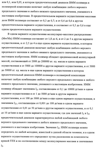 Способ полимеризации и регулирование характеристик полимерной композиции (патент 2331653)