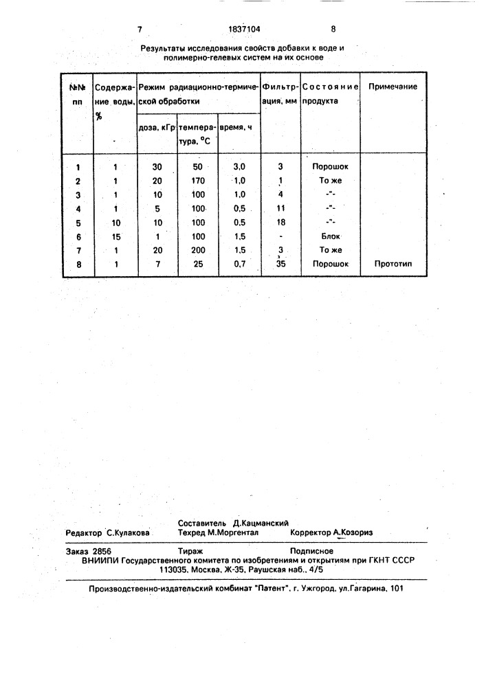 Способ получения добавки к закачиваемой в пласт воде (патент 1837104)