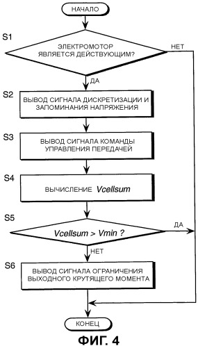 Устройство мониторинга напряжения аккумулятора (патент 2484491)