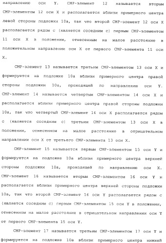 Магнитный датчик и способ компенсации зависящей от температуры характеристики магнитного датчика (патент 2334241)