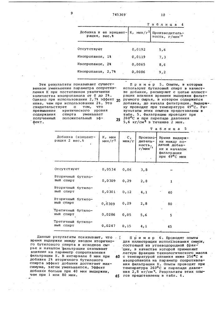 Способ очистки продуктов сжижения угля (патент 745369)