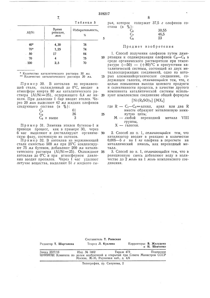 Способ получения олефинов (патент 318217)