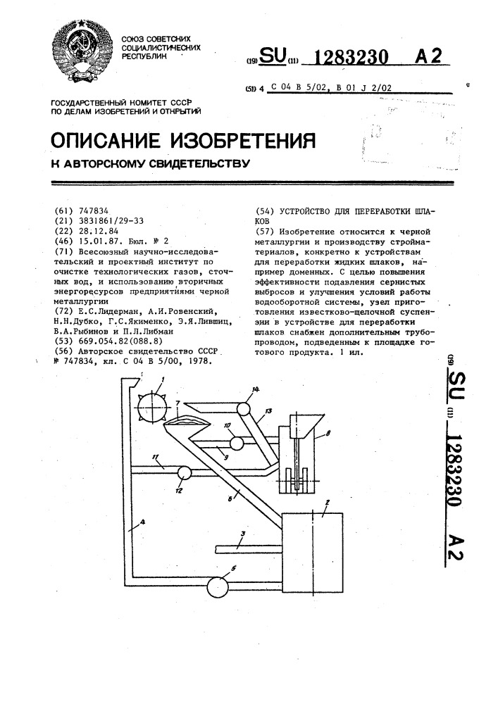 Устройство для переработки шлаков (патент 1283230)