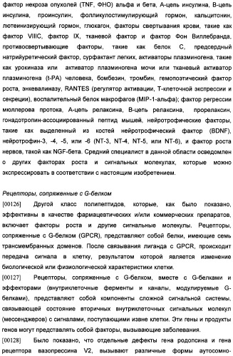 Получение антител против амилоида бета (патент 2418858)