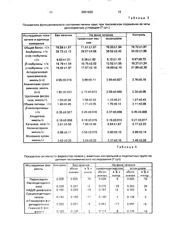 Гепатопротекторное средство (патент 2001620)
