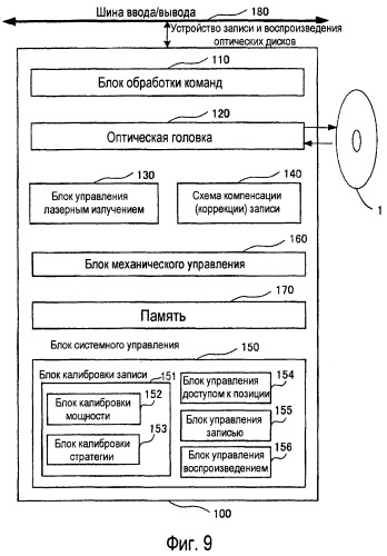 Носитель записи информации, способ записи и способ воспроизведения (патент 2498423)