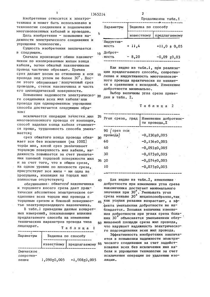 Способ заделки конца многоволоконного кабеля (патент 1365214)