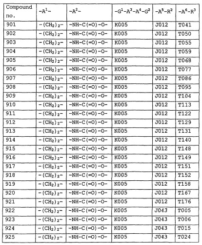 Пирролопиримидиноновые производные (патент 2358975)