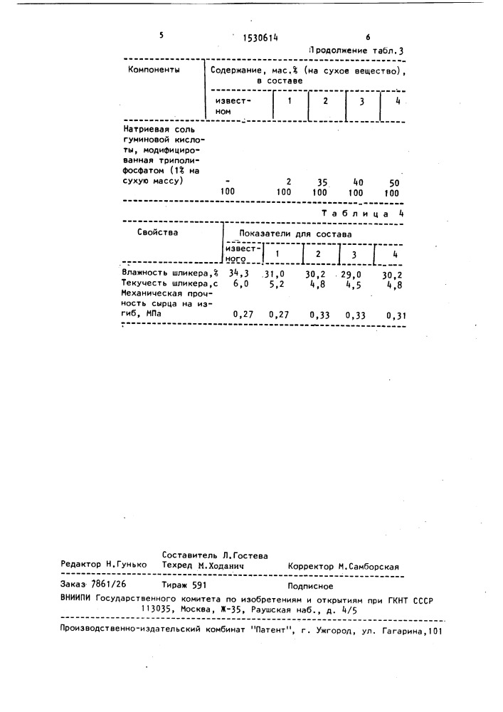 Способ приготовления разжижителя (патент 1530614)