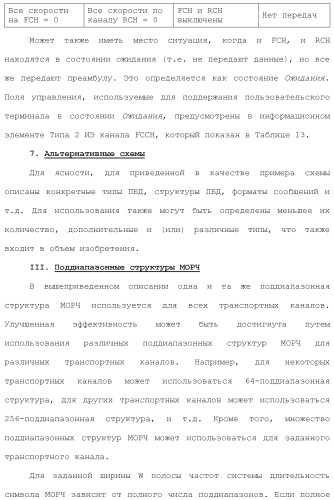 Система беспроводной локальной вычислительной сети с множеством входов и множеством выходов (патент 2485698)