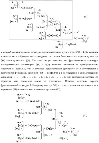Функциональная структура параллельно-последовательного умножителя f ( ) в позиционном формате множимого [mj]f(2n) и множителя [ni]f(2n) (патент 2439660)
