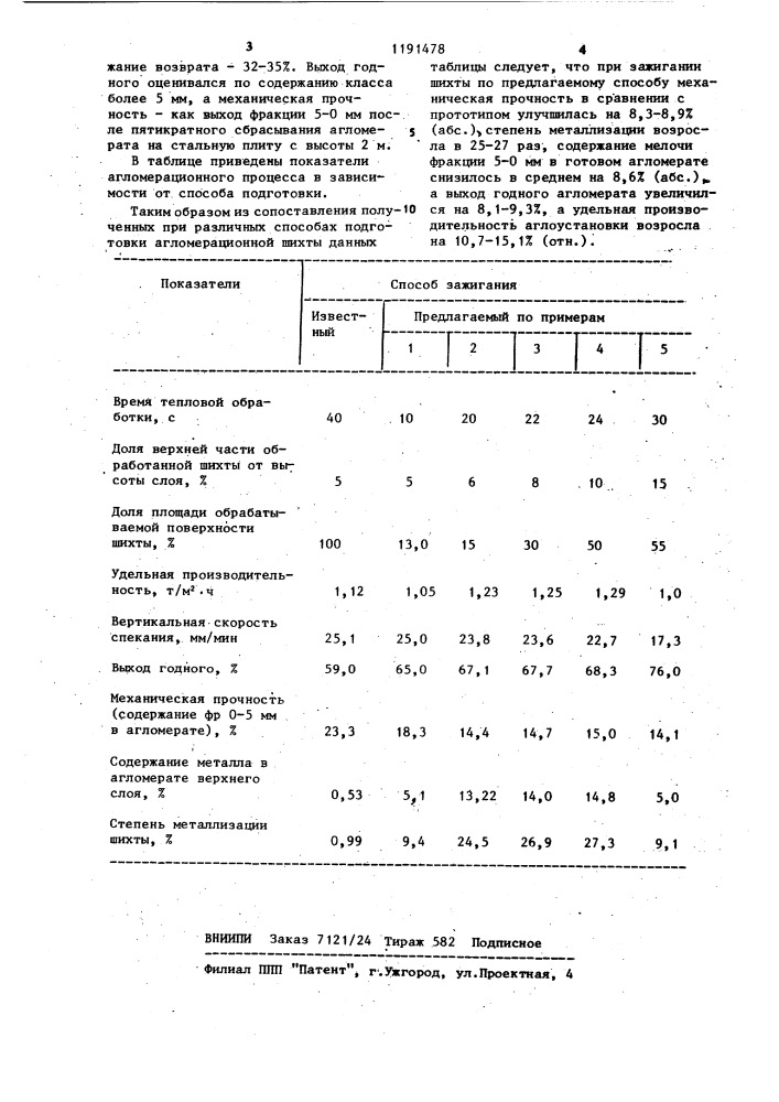 Способ подготовки агломерационной шихты к спеканию (патент 1191478)