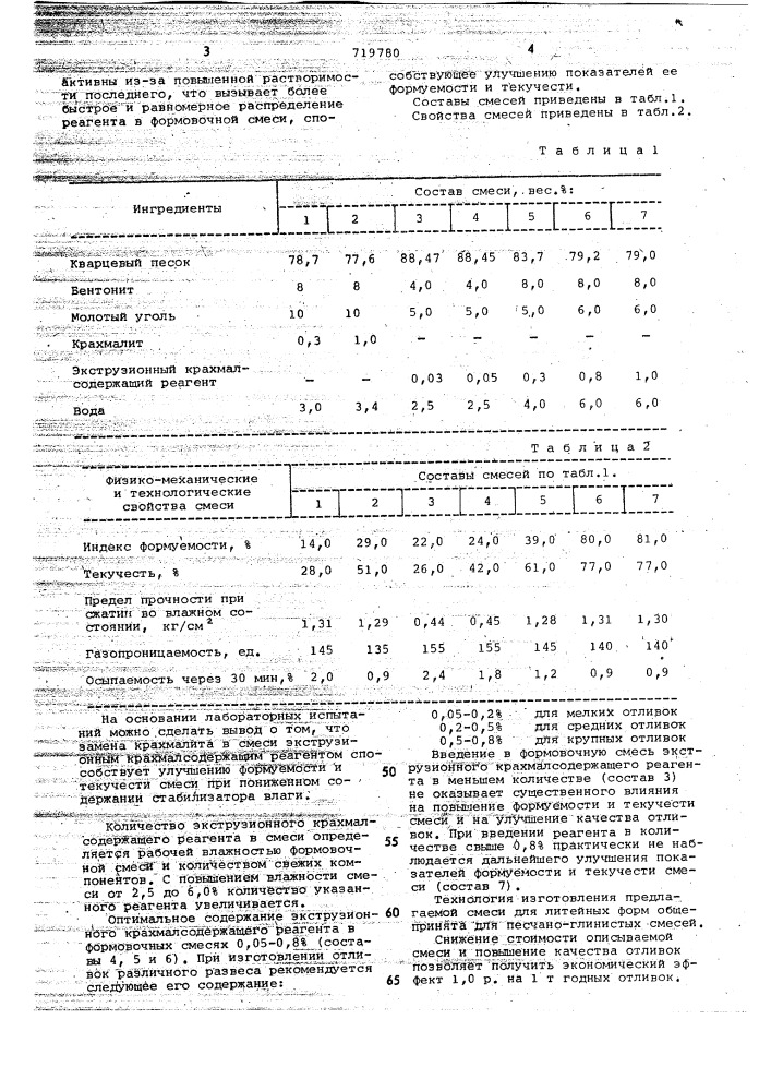 Смесь для изготовления литейных форм (патент 719780)