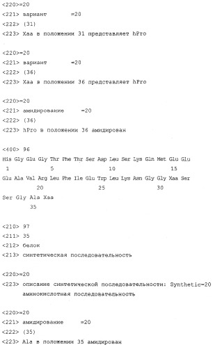 Способы подавления глюкагона (патент 2247575)