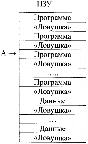 Способ обнаружения случайных &quot;блужданий&quot; в микроэвм (патент 2461051)