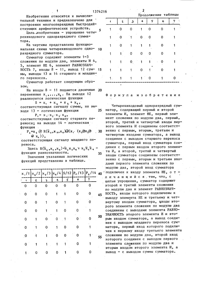 Четырехвходовый одноразрядный сумматор (патент 1374216)