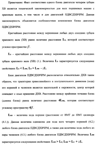 Поршневой двигатель внутреннего сгорания с двойным храповым валом и челночно-рычажным механизмом возврата поршней в исходное положение (пдвсдхвчрм) (патент 2372502)