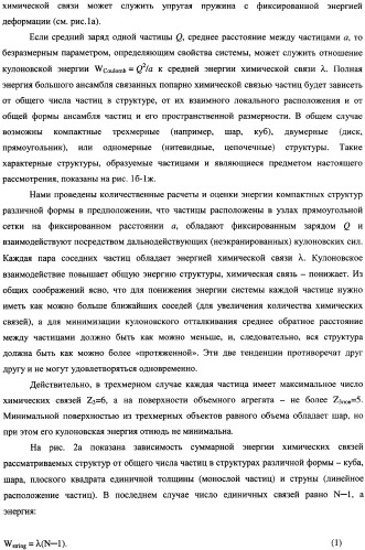 Тонкопленочный материал и способ получения тонкопленочного материала (патент 2336941)