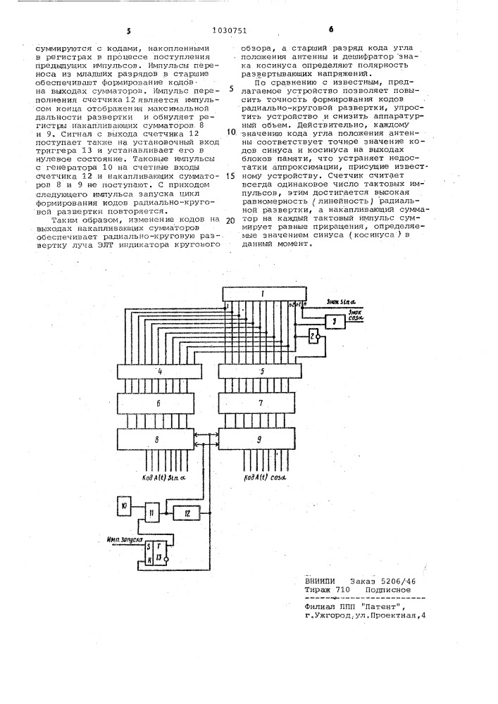 Формирователь кодов радиально-круговой развертки для индикатора кругового обзора (патент 1030751)