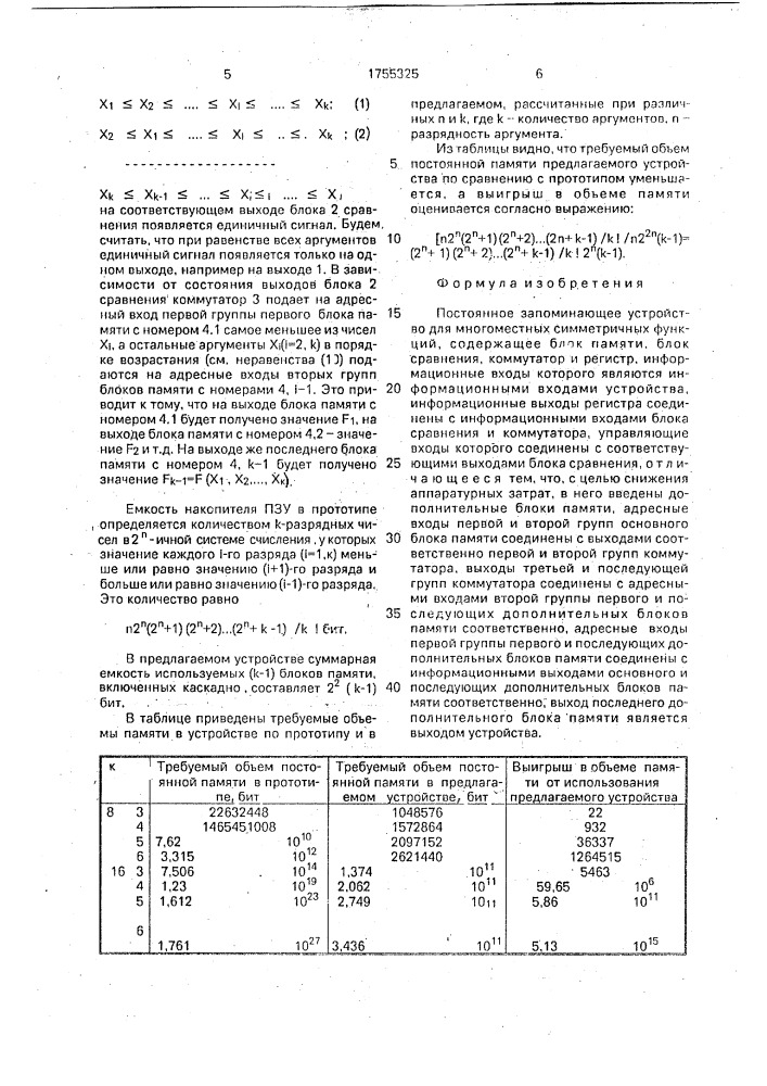 Постоянное запоминающее устройство для многоместных симметричных функций (патент 1755325)