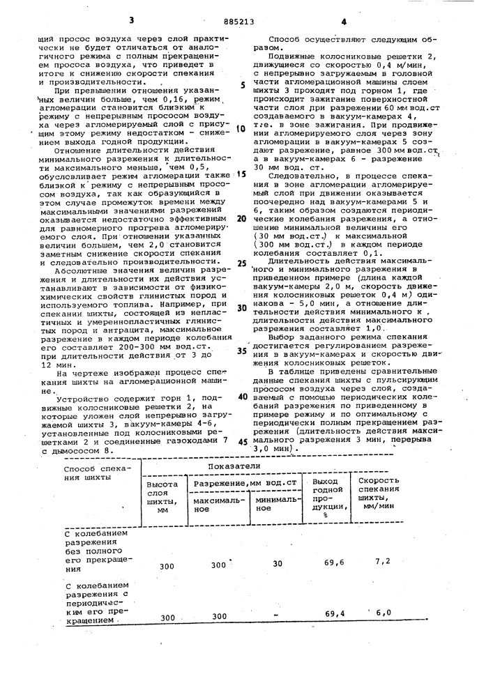 Способ получения аглопорита (патент 885213)